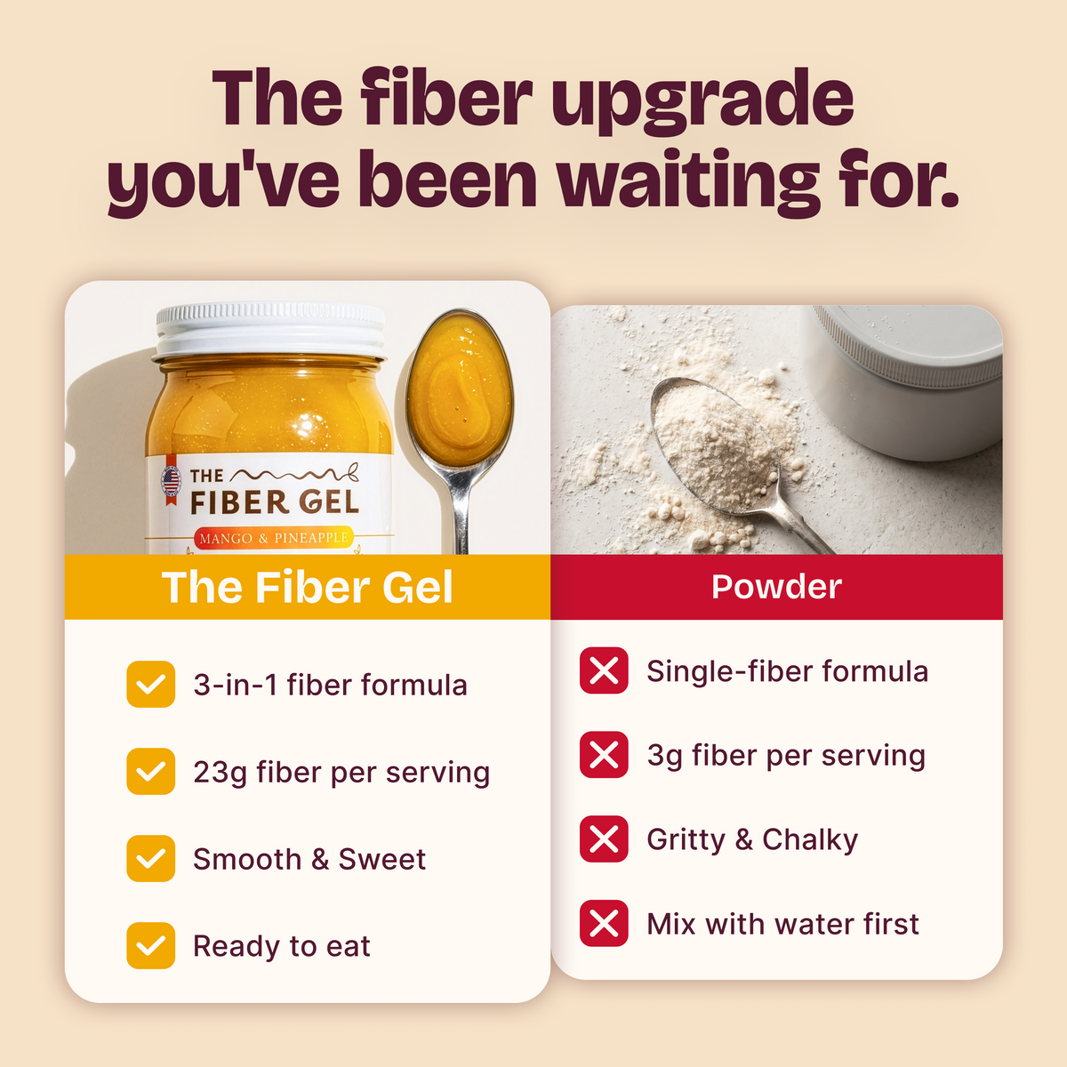 The Fiber Gel