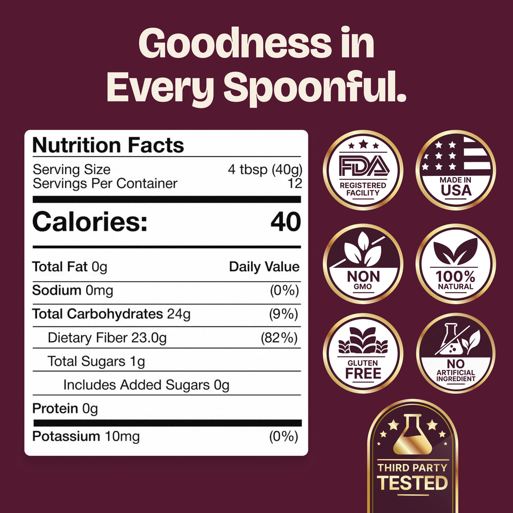 Strawberry — Nutrition Facts